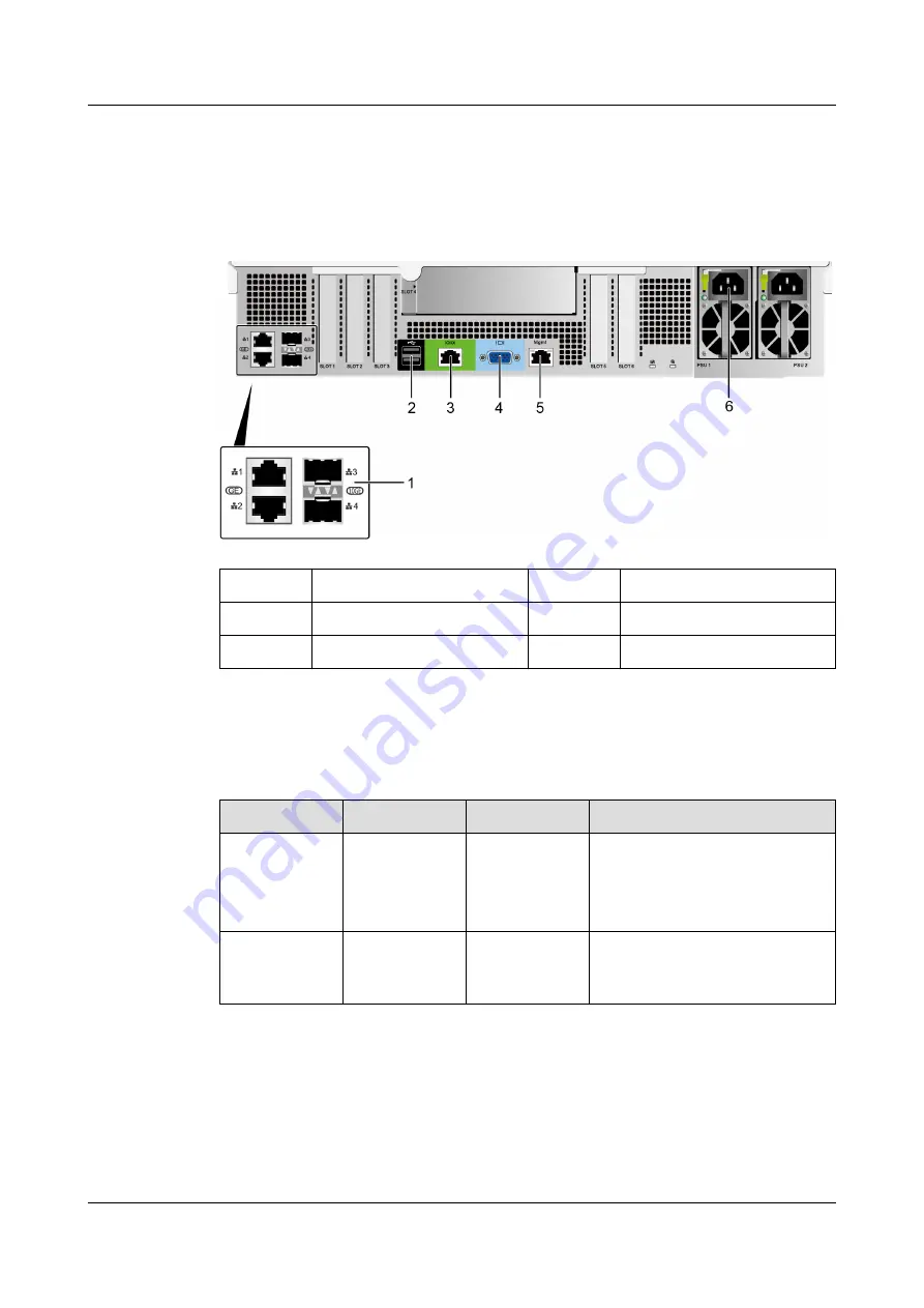 xFusion Digital Technologies FusionServer 2488 V5 Скачать руководство пользователя страница 25