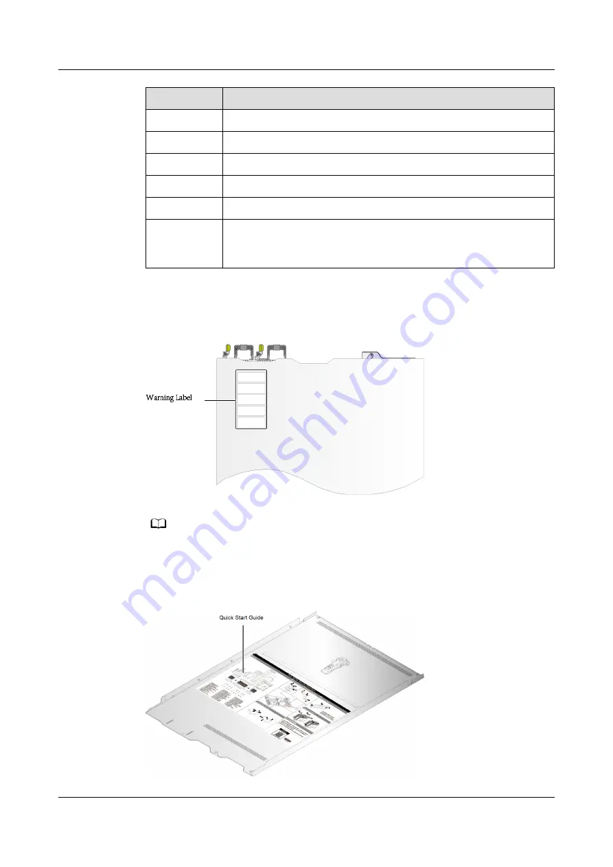 xFusion Digital Technologies FusionServer 2488 V5 Manual Download Page 75