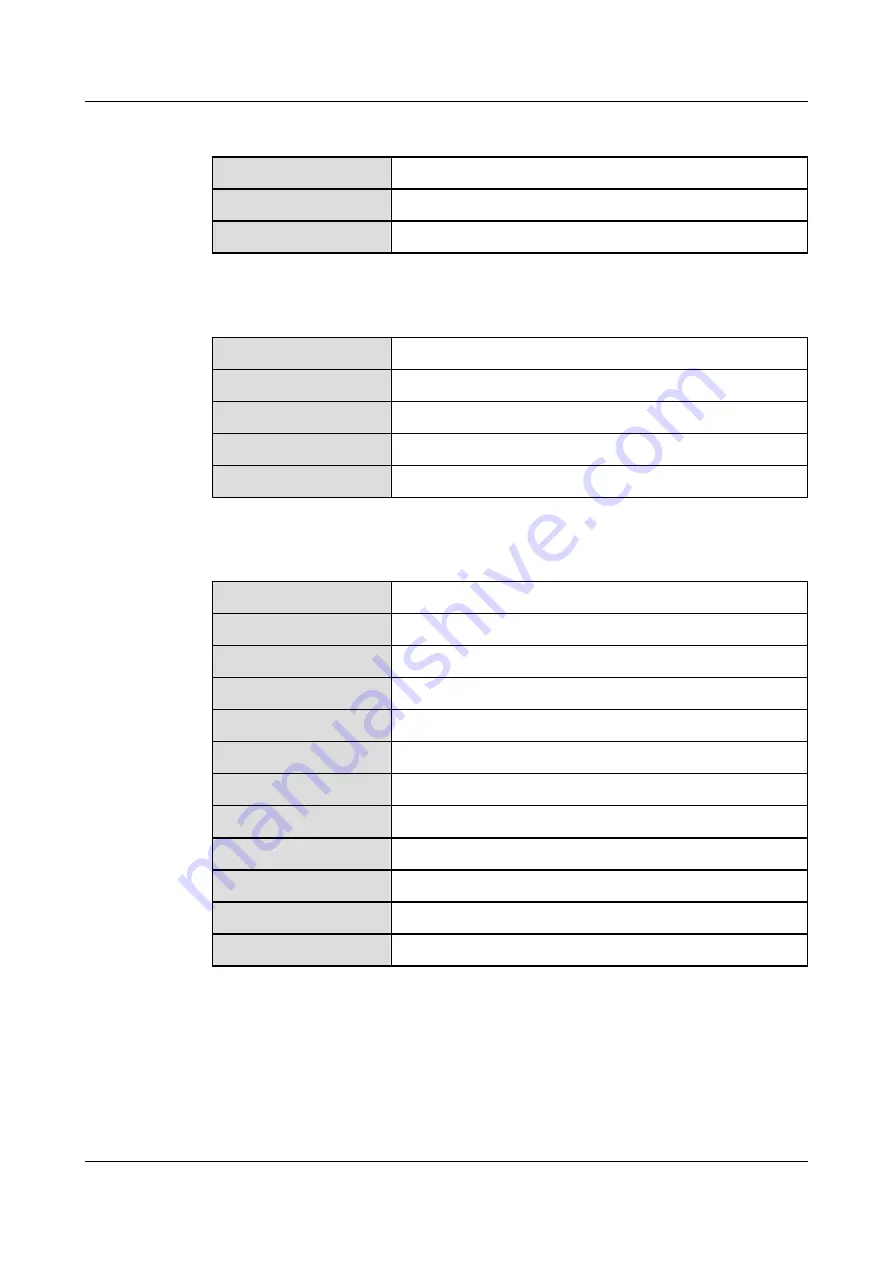 xFusion Digital Technologies FusionServer 2488 V5 Manual Download Page 92