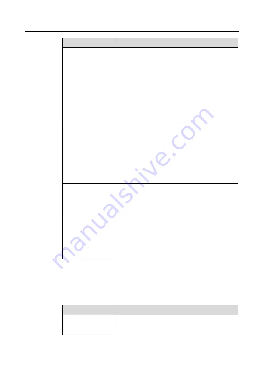 xFusion Digital Technologies FusionServer 2488H V6 Technical Manual Download Page 79