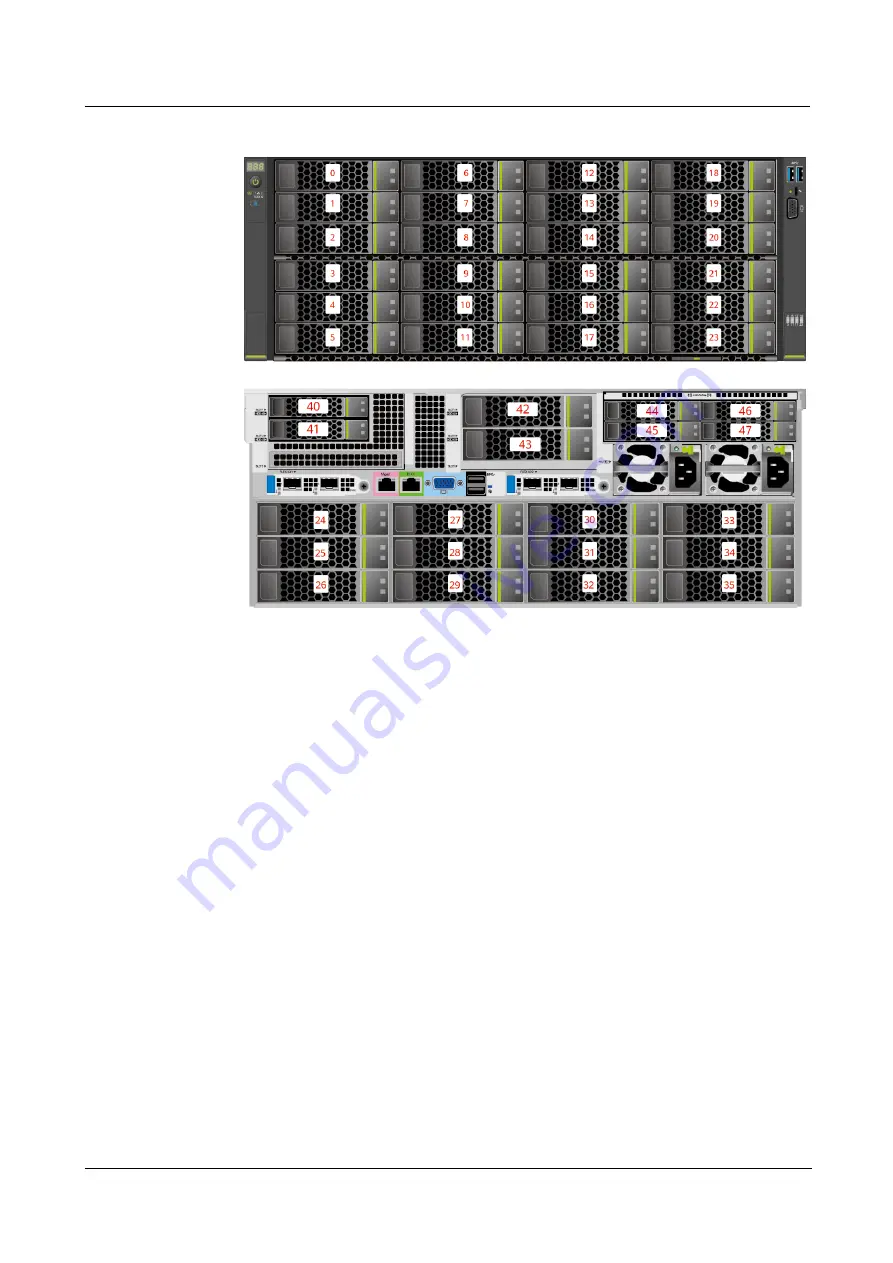 xFusion Digital Technologies FusionServer 5288 V6 Manual Download Page 59