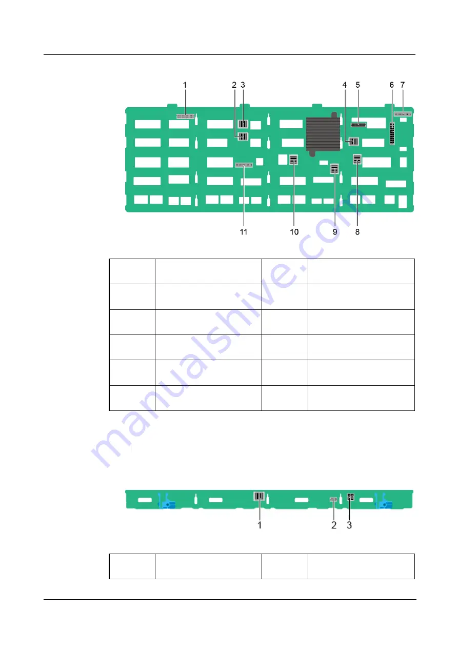 xFusion Digital Technologies FusionServer 5288 V6 Manual Download Page 89