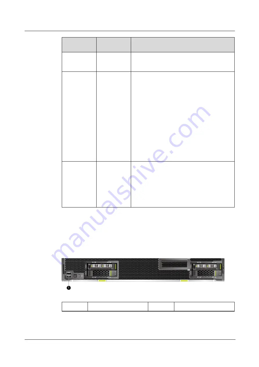 xFusion Digital Technologies FusionServer CH242 V5 Скачать руководство пользователя страница 15