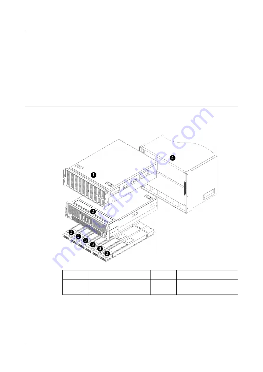 xFusion Digital Technologies FusionServer G8600 V7 Manual Download Page 12