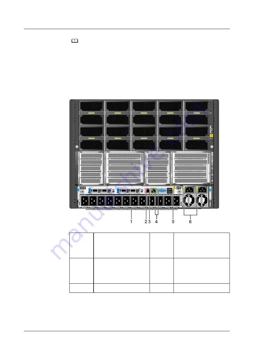 xFusion Digital Technologies FusionServer G8600 V7 Скачать руководство пользователя страница 26