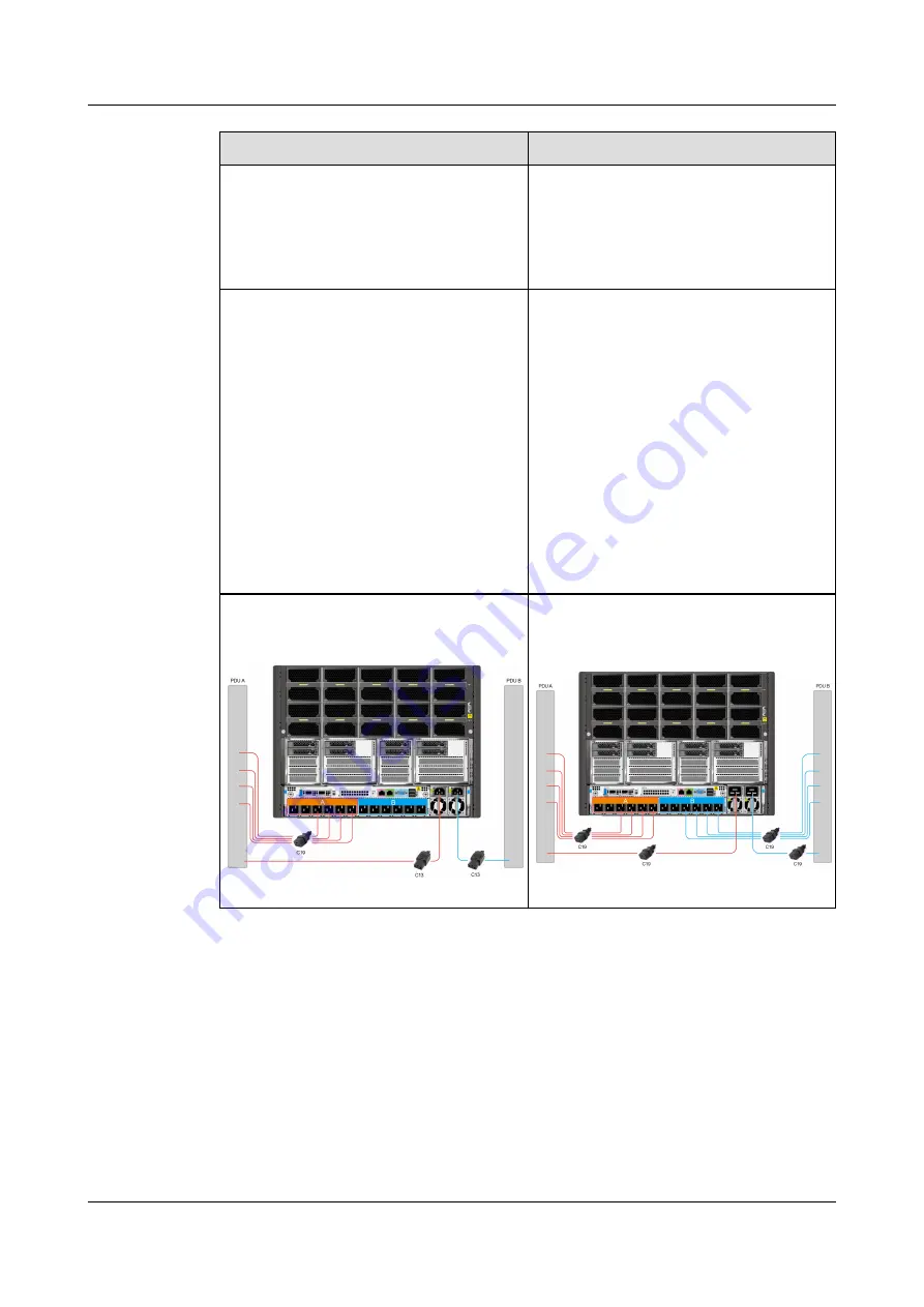 xFusion Digital Technologies FusionServer G8600 V7 Скачать руководство пользователя страница 60