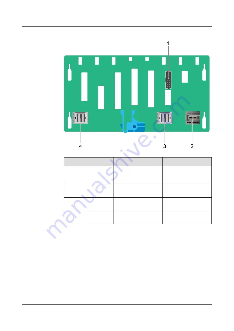 xFusion Digital Technologies FusionServer G8600 V7 Manual Download Page 64