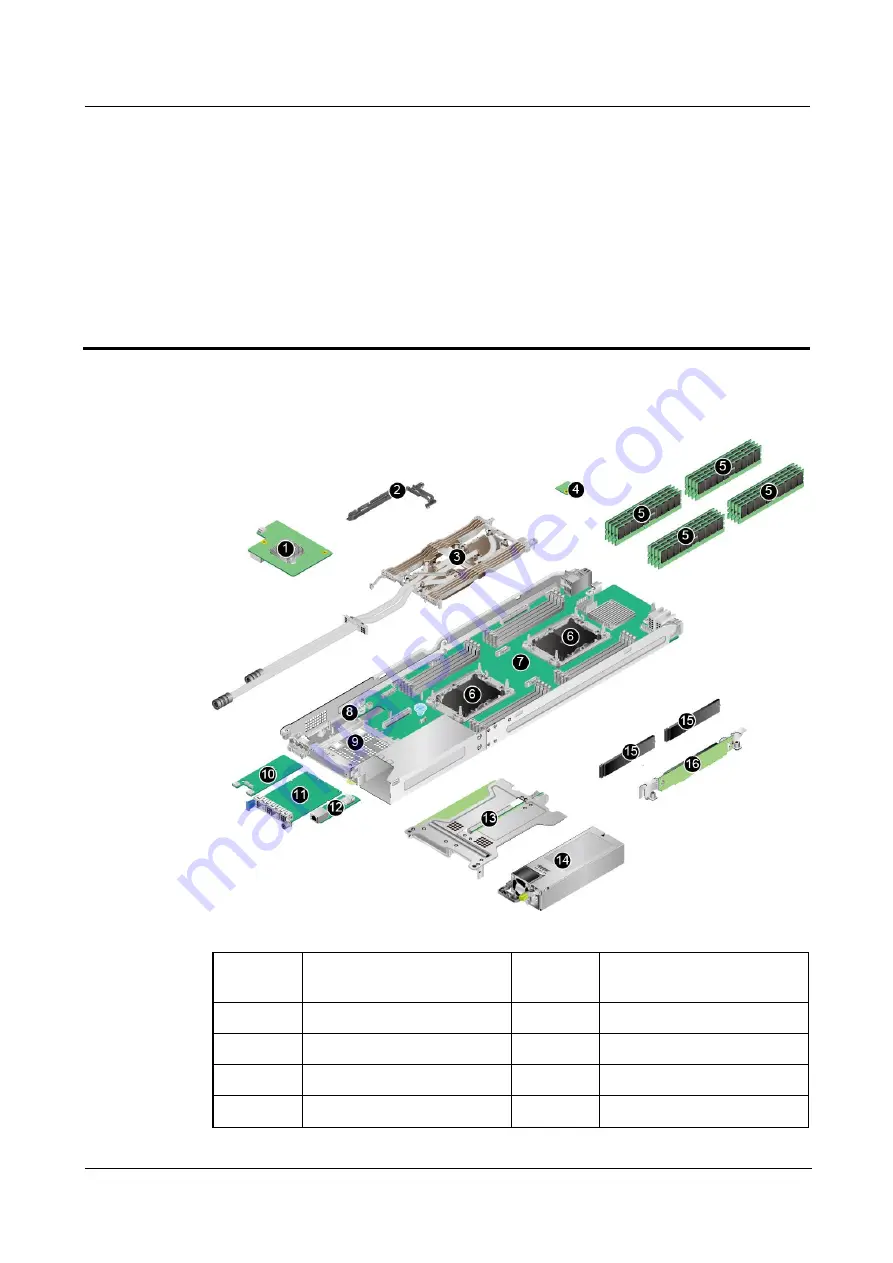 xFusion Digital Technologies FusionServer XH321C V6 Manual Download Page 11