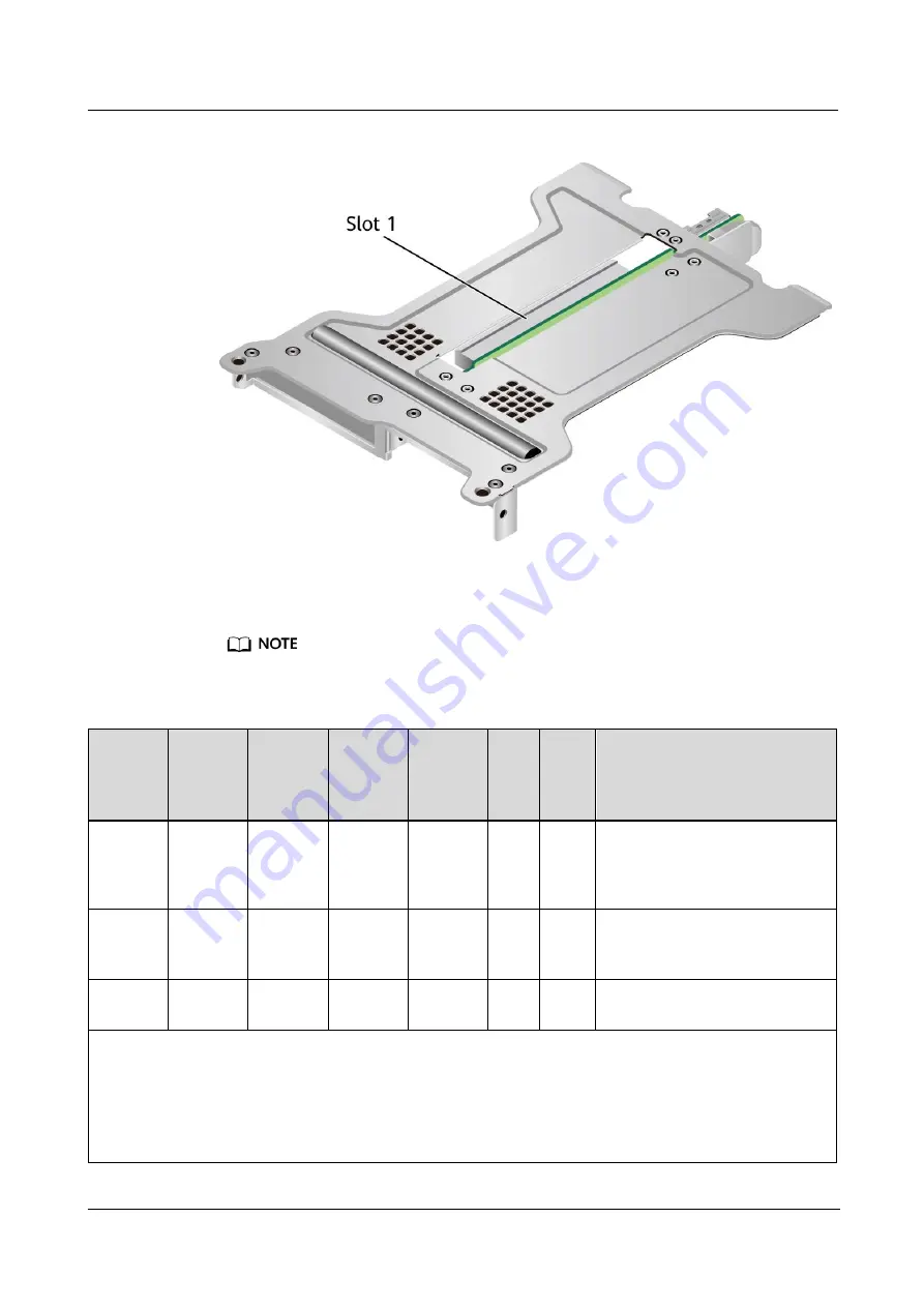 xFusion Digital Technologies FusionServer XH321C V6 Manual Download Page 31