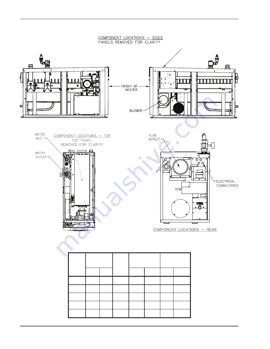 xFyre 300A Installation & Operating Instructions Manual Download Page 6