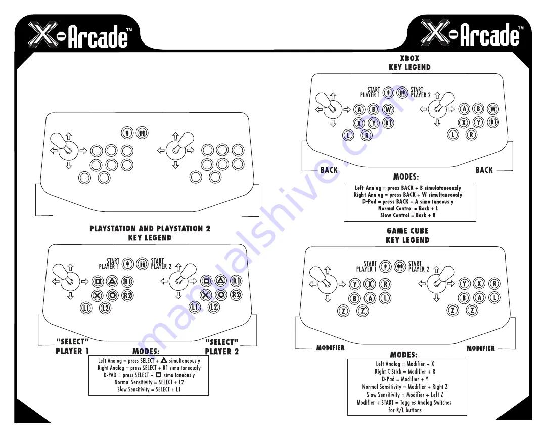 XGAMING X-Arcade Quick Start Manual Download Page 7