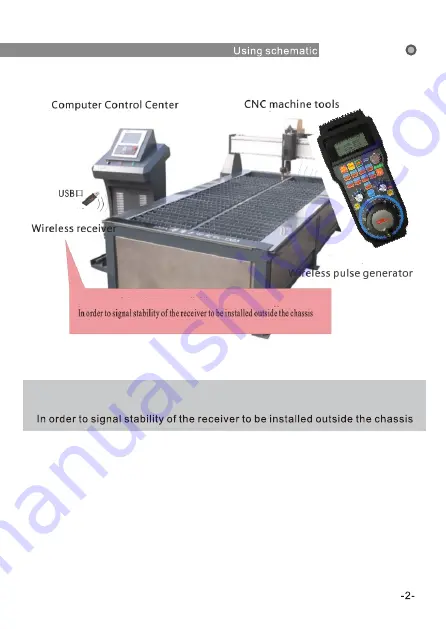 XHC WHB04B-4:4 Instructions Manual Download Page 3