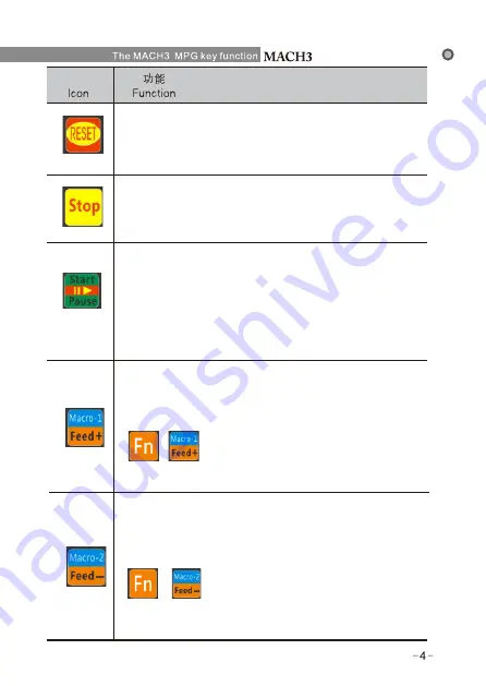 XHC WHB04B-4:4 Instructions Manual Download Page 5