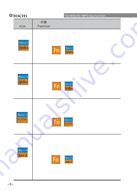 XHC WHB04B-4:4 Instructions Manual Download Page 6