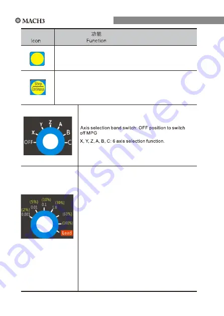 XHC WHB04B-4:4 Instructions Manual Download Page 8