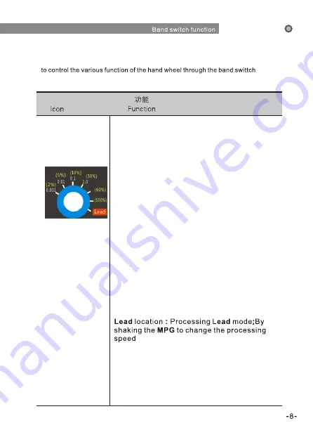 XHC WHB04B-4:4 Instructions Manual Download Page 9