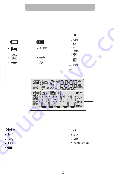 XHDATA D-608 User Manual Download Page 4