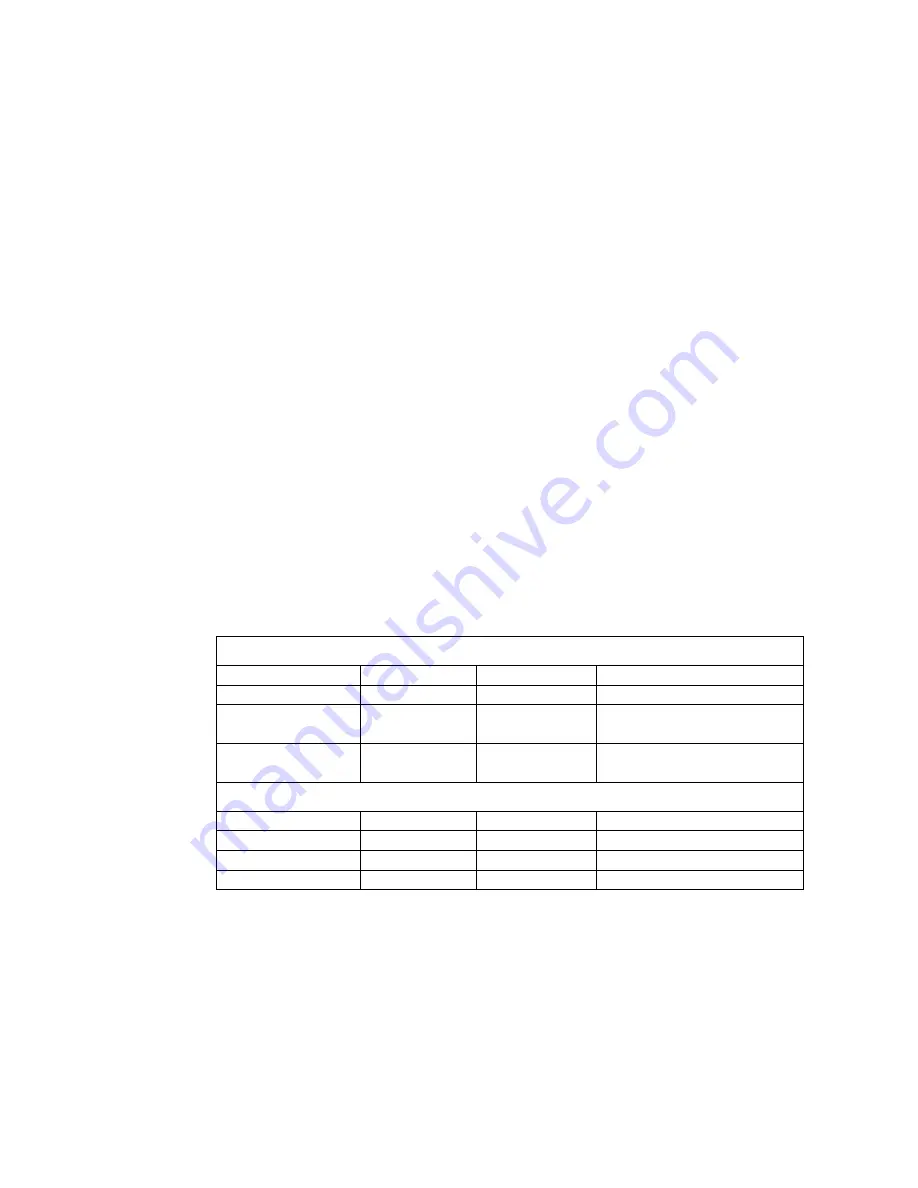 XIA microDXP Technical Reference Manual Download Page 13