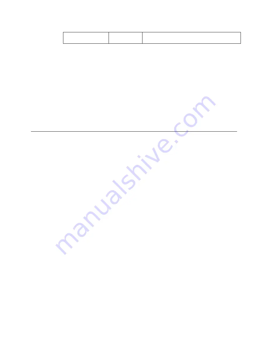 XIA microDXP Technical Reference Manual Download Page 24