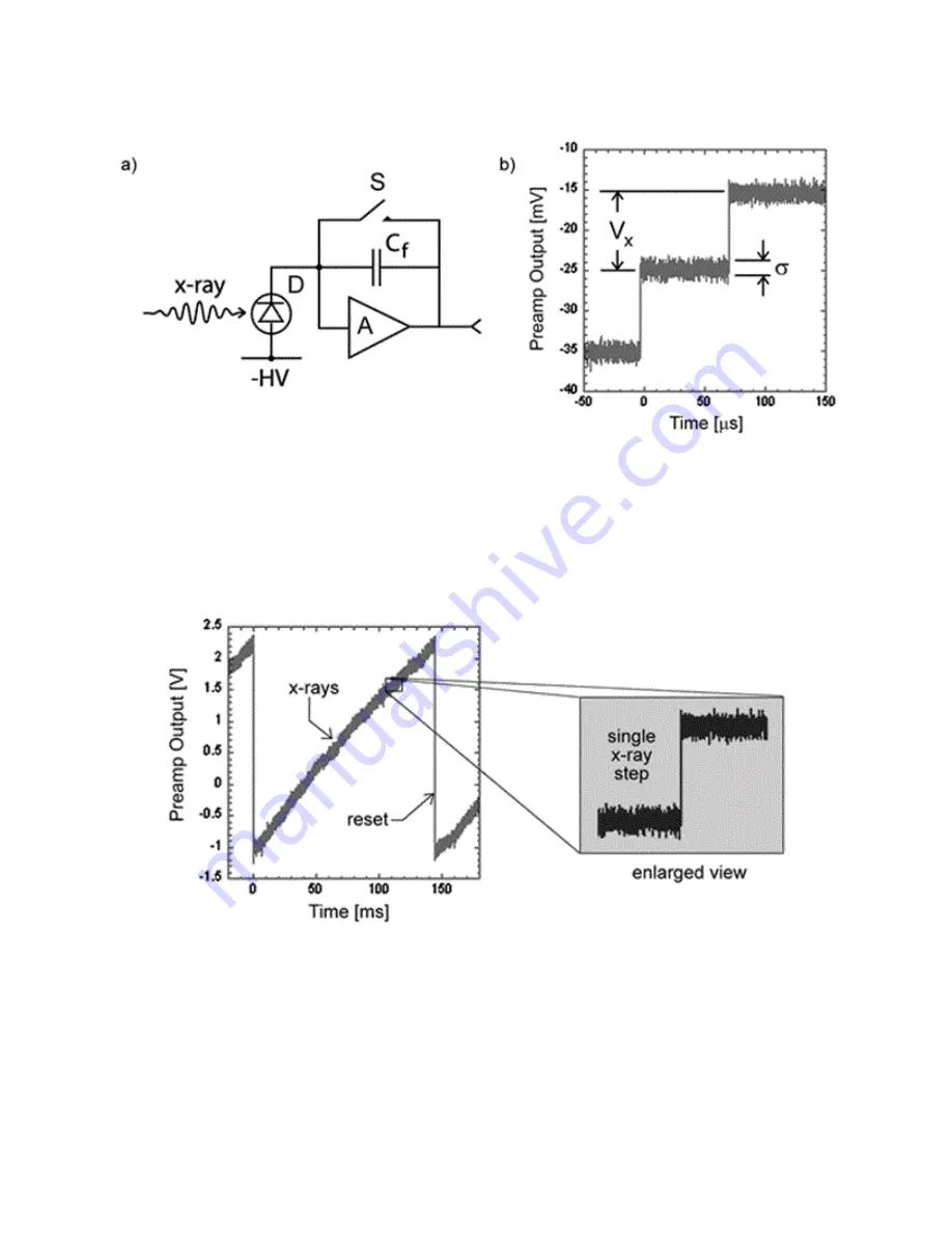 XIA microDXP Technical Reference Manual Download Page 48