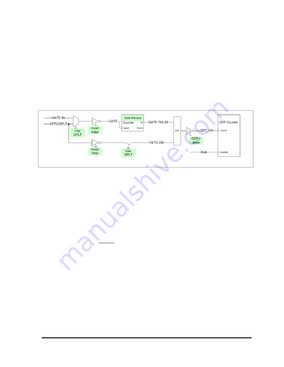 XIA Pixie-4 Express Скачать руководство пользователя страница 52