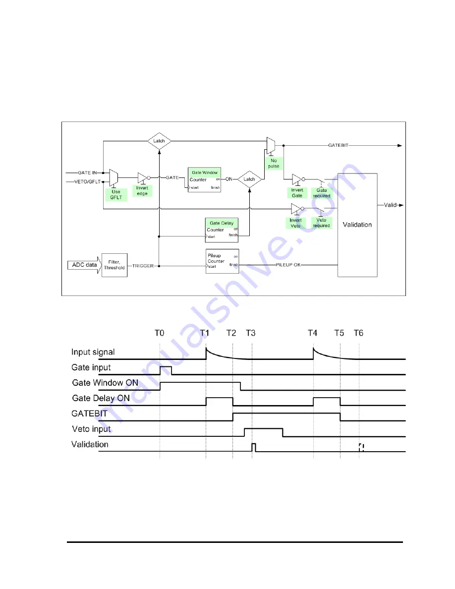 XIA Pixie-4 Express Скачать руководство пользователя страница 61