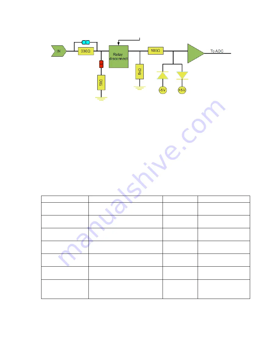 XIA Pixie-4 Express Скачать руководство пользователя страница 74