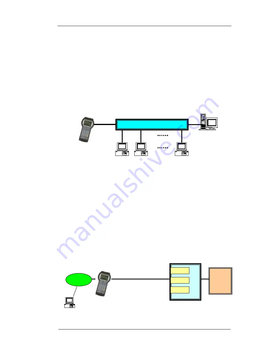 Xiaguang XP XG2045 Manual Download Page 63