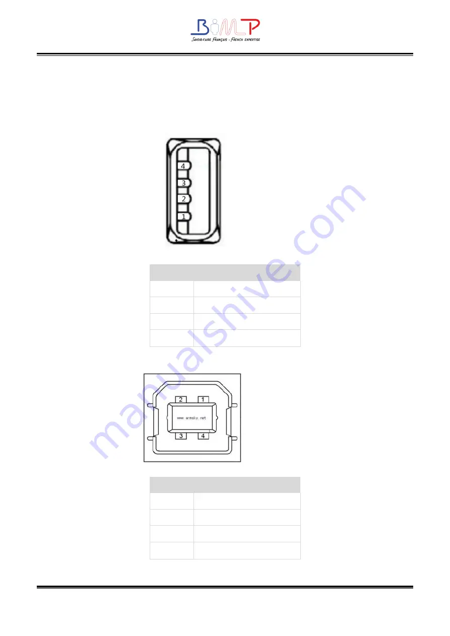 Xiamen Hanin Electronic BIMP B4d Series Скачать руководство пользователя страница 37