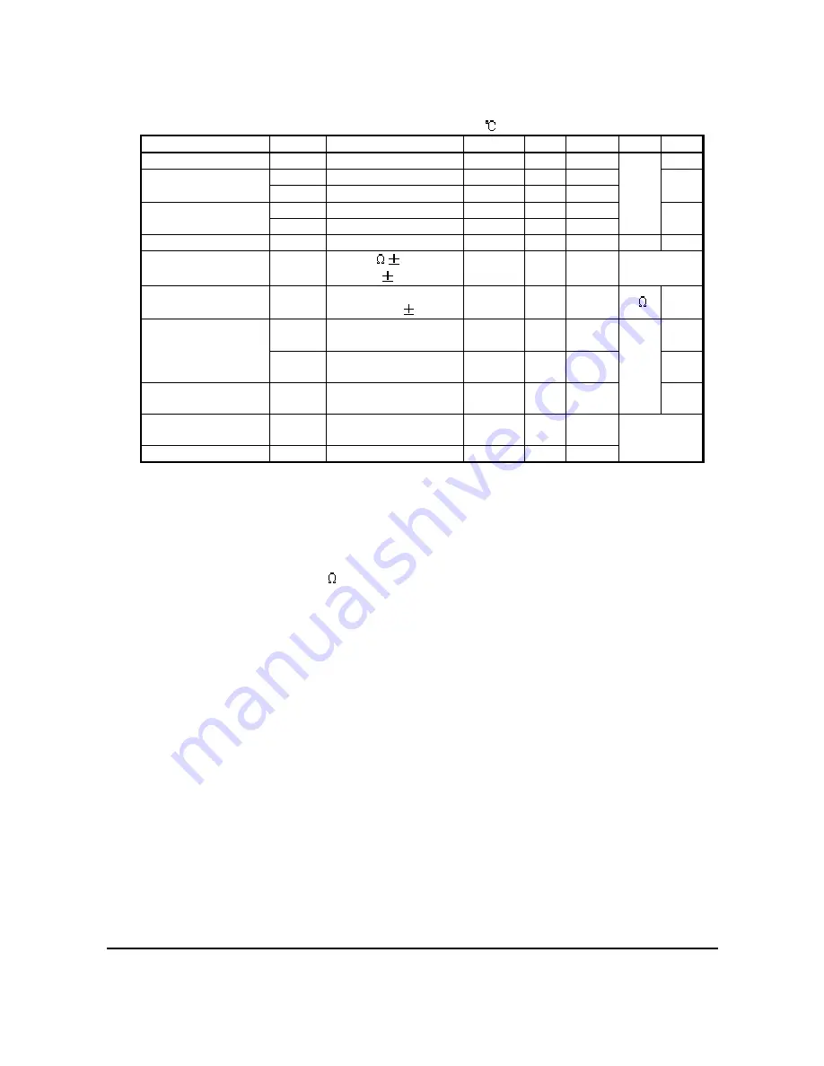 XIAMEN OCULAR OPTICS GDM12864HLCM User Manual Download Page 5