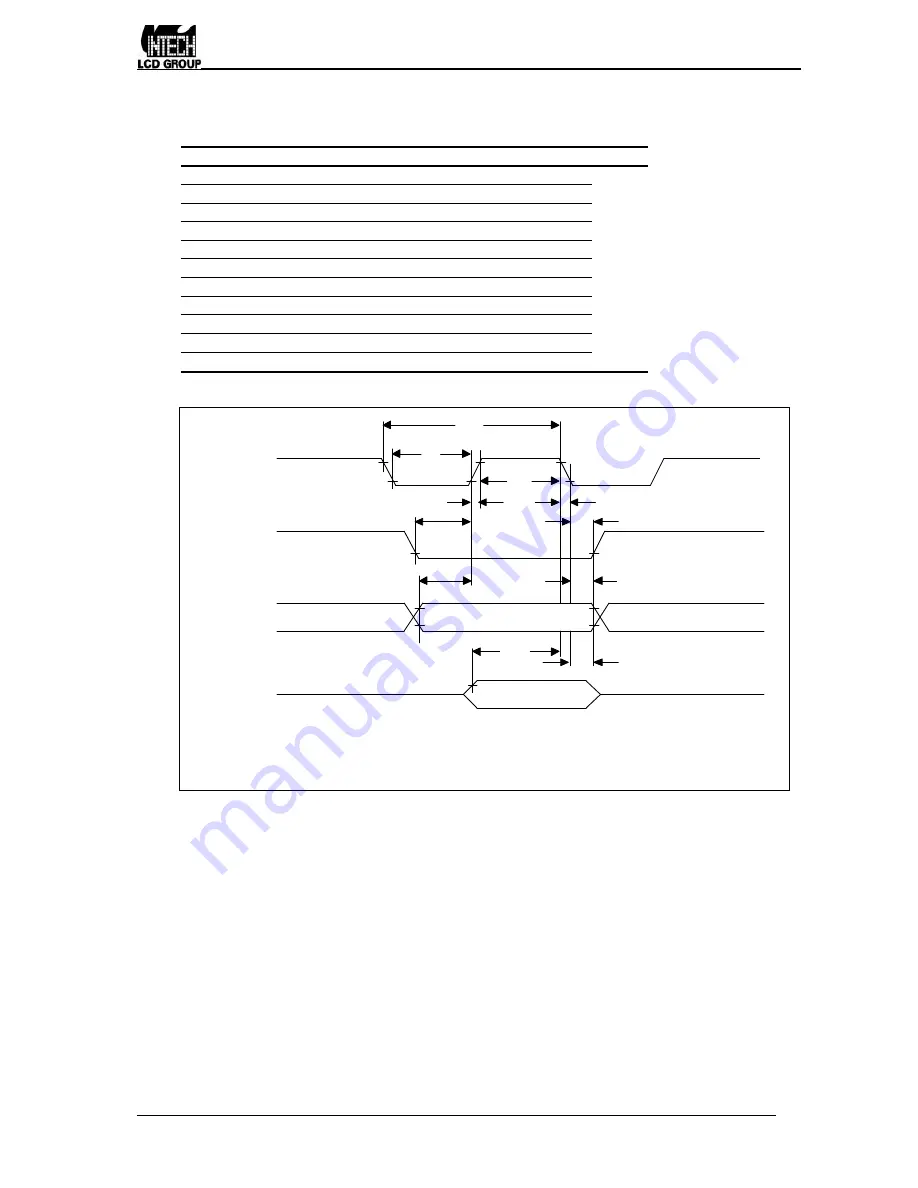 XIAMEN OCULAR GDM12864A User Manual Download Page 17