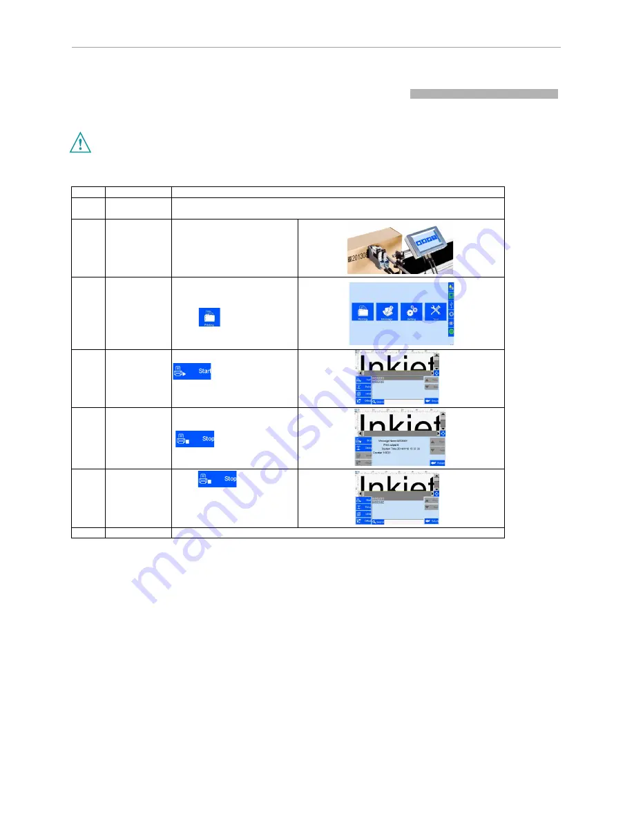 Xiamen Sojet Electronics Elfin II Operation Manual Download Page 5