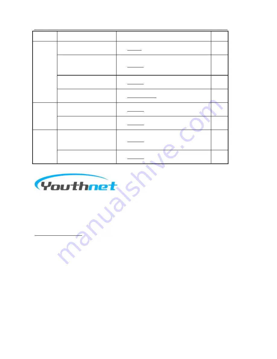 Xiamen Youthnet TUTA-B1 User Manual Download Page 47