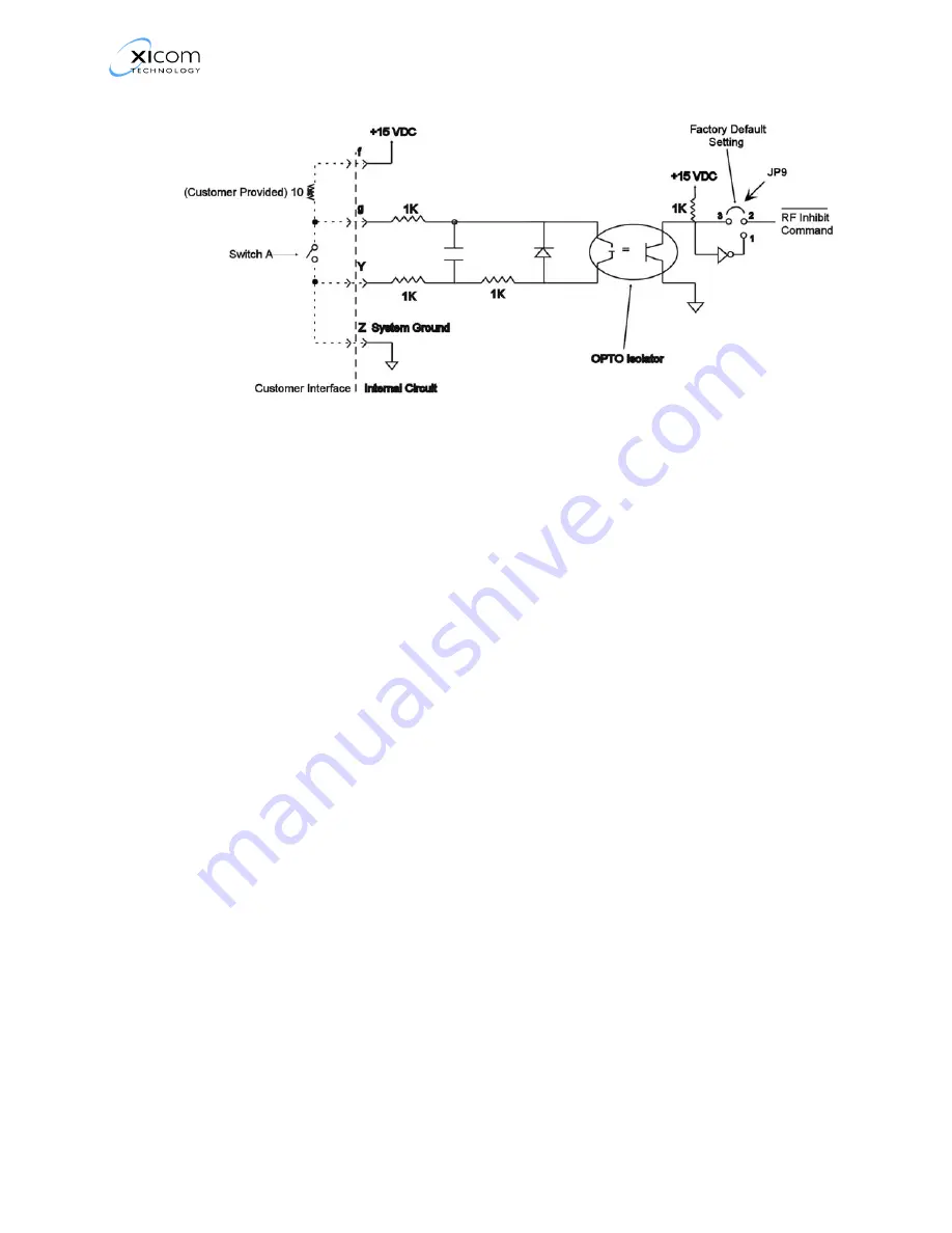 Xicom TWTA Operations And Maintenance, Instructions Of Shipment, Unpacking And Installation Download Page 17