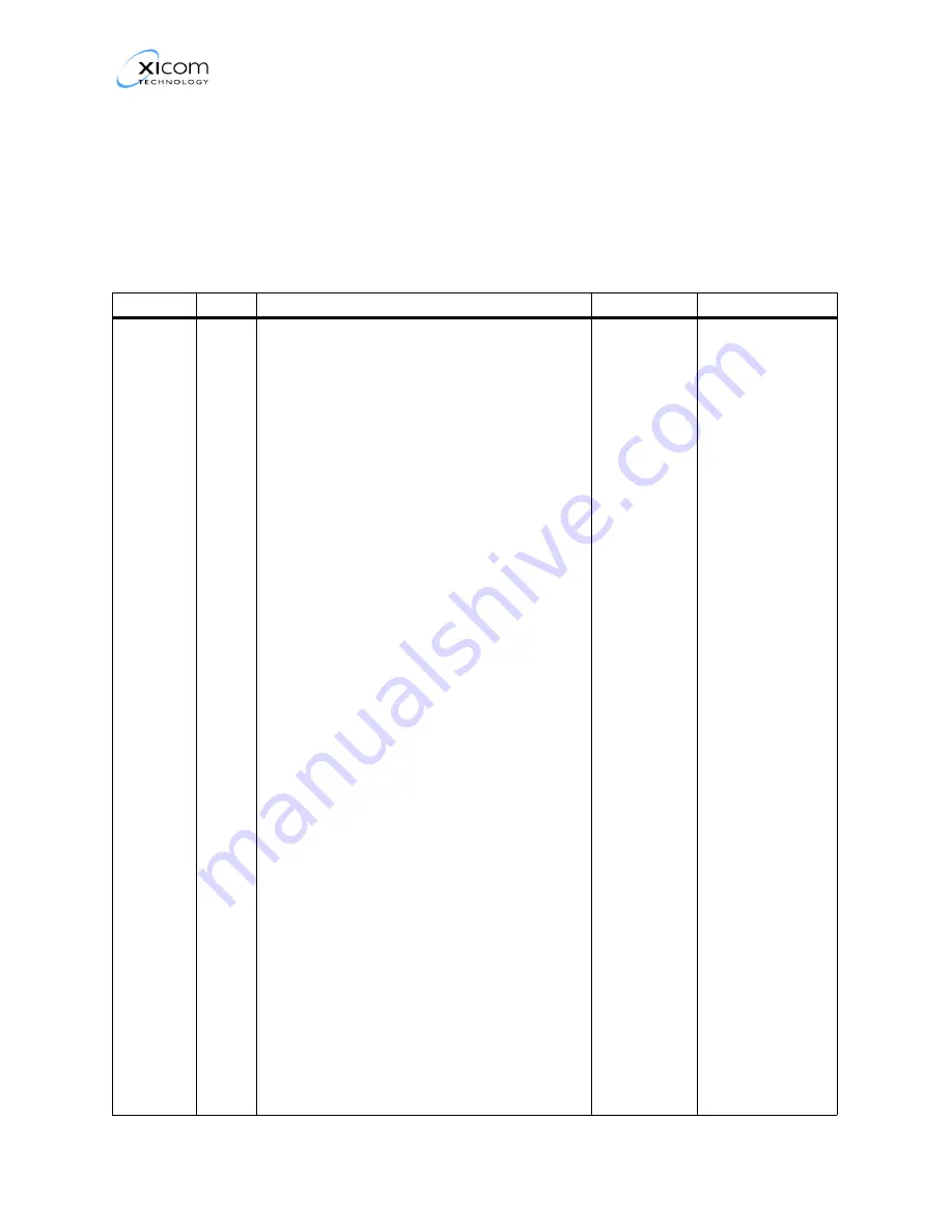 Xicom XTS-200C Operation And Installation Manual Download Page 111