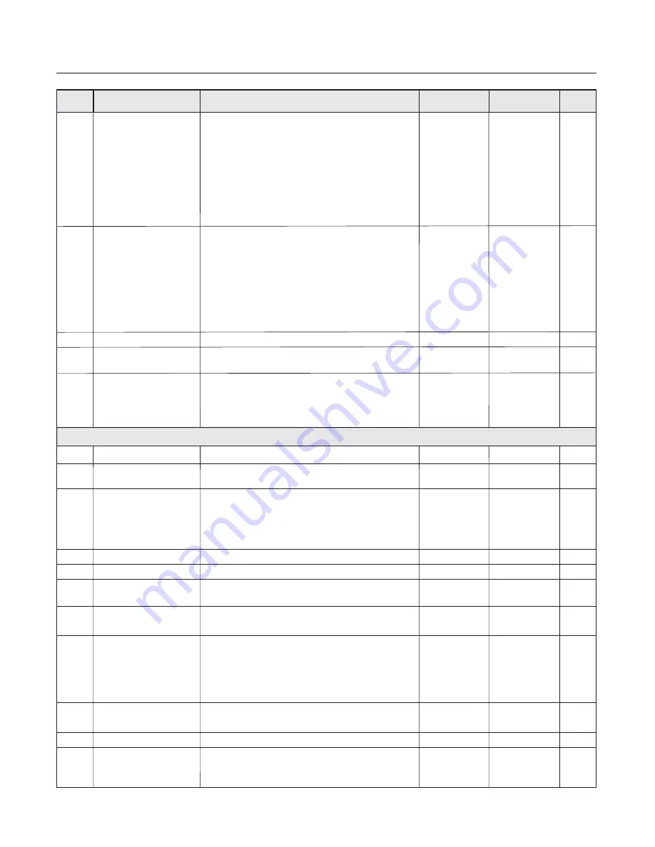 Xilinx EH600 A Series User Manual Download Page 44