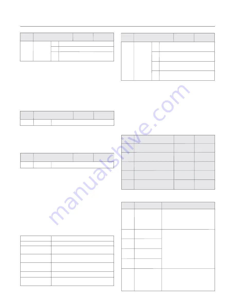 Xilinx EH600 A Series User Manual Download Page 50