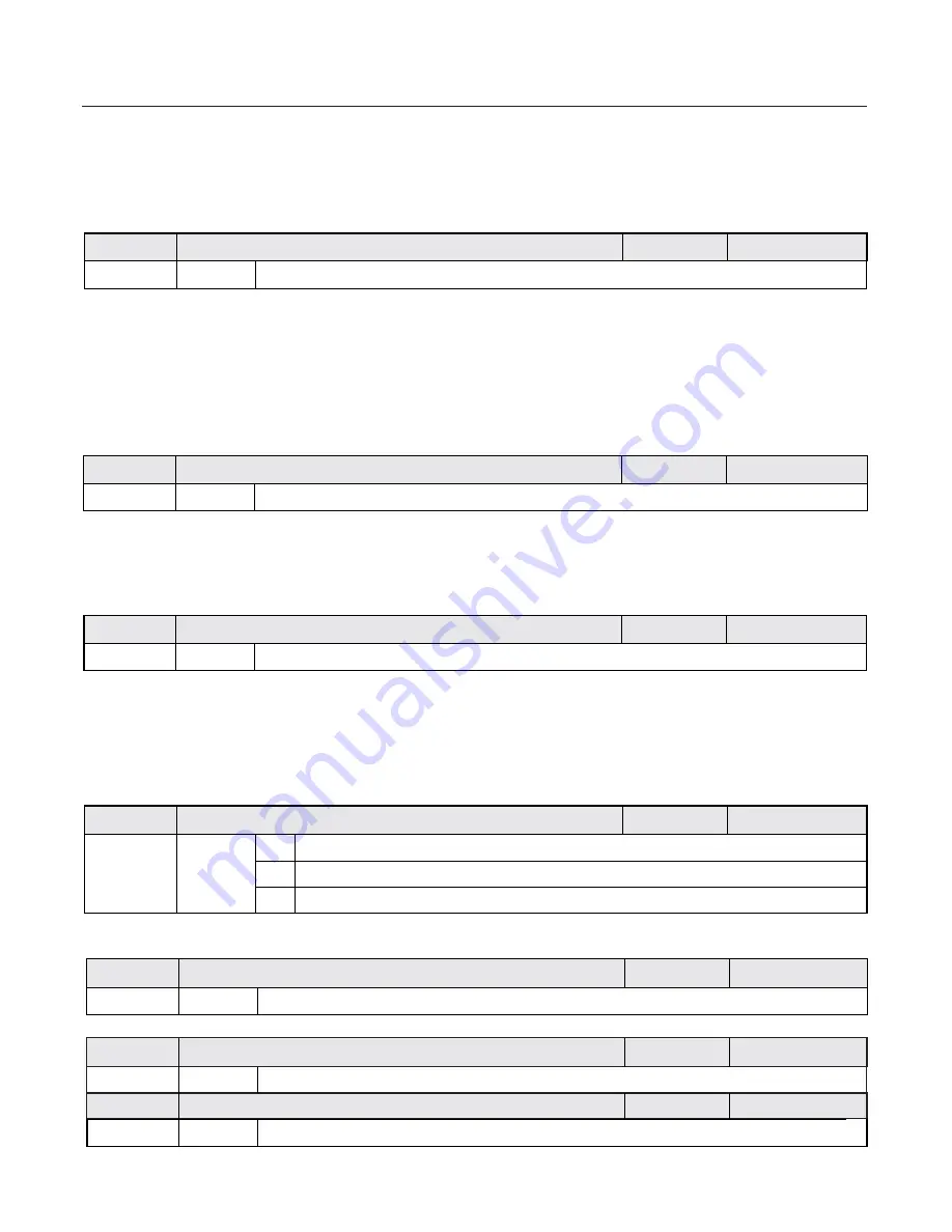 Xilinx EH600 A Series User Manual Download Page 78