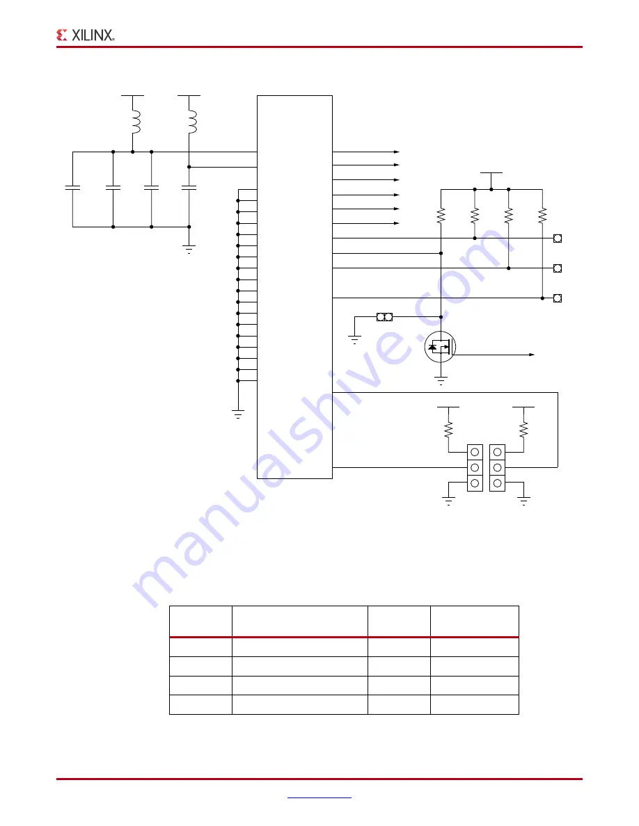 Xilinx KC705 Скачать руководство пользователя страница 35