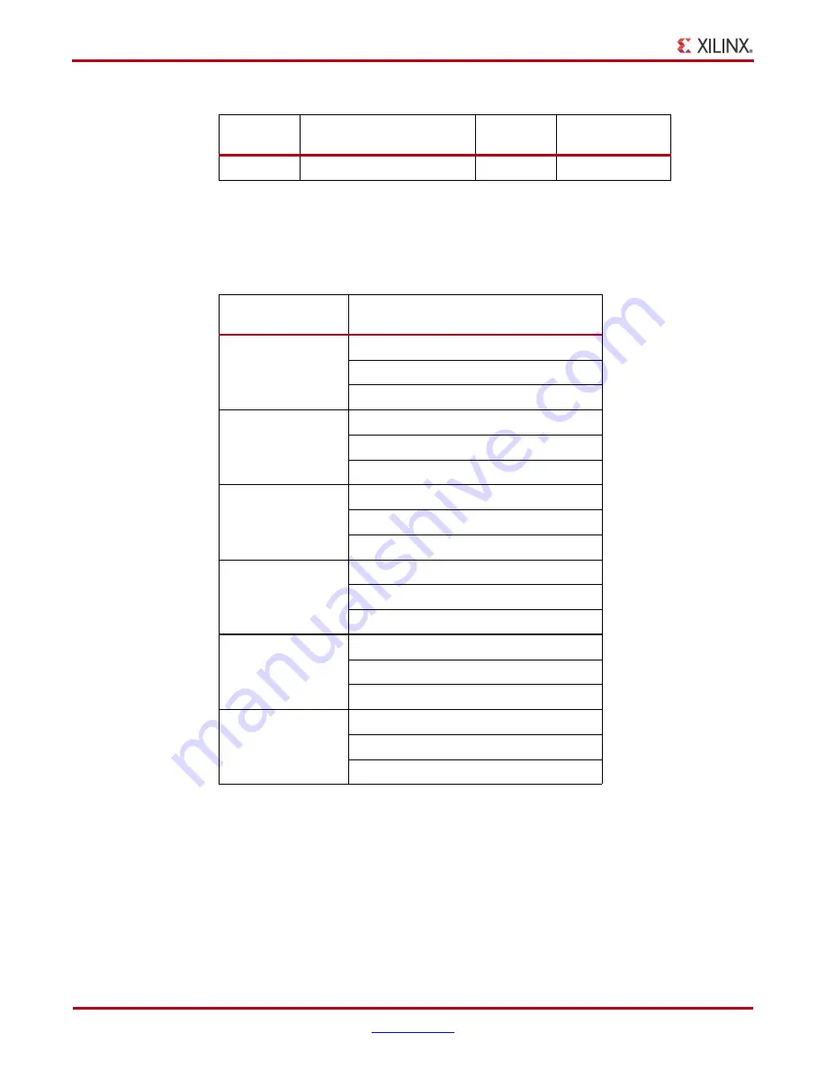 Xilinx KC705 User Manual Download Page 36