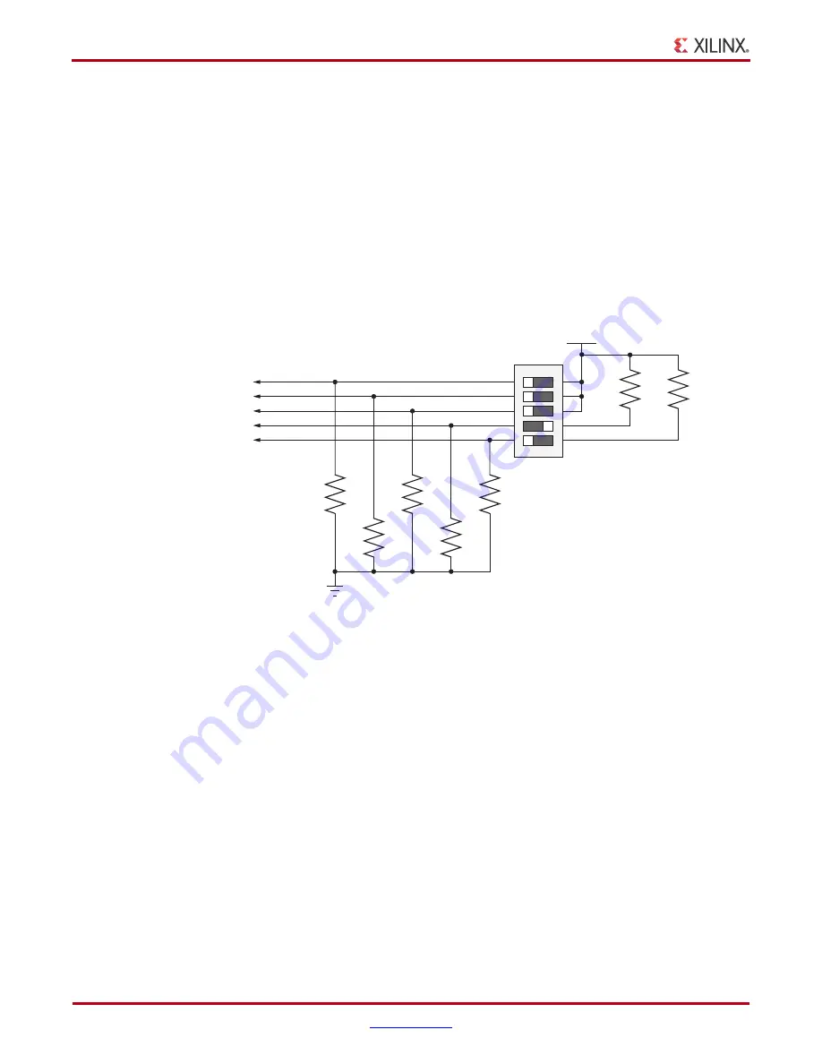 Xilinx KC705 User Manual Download Page 54