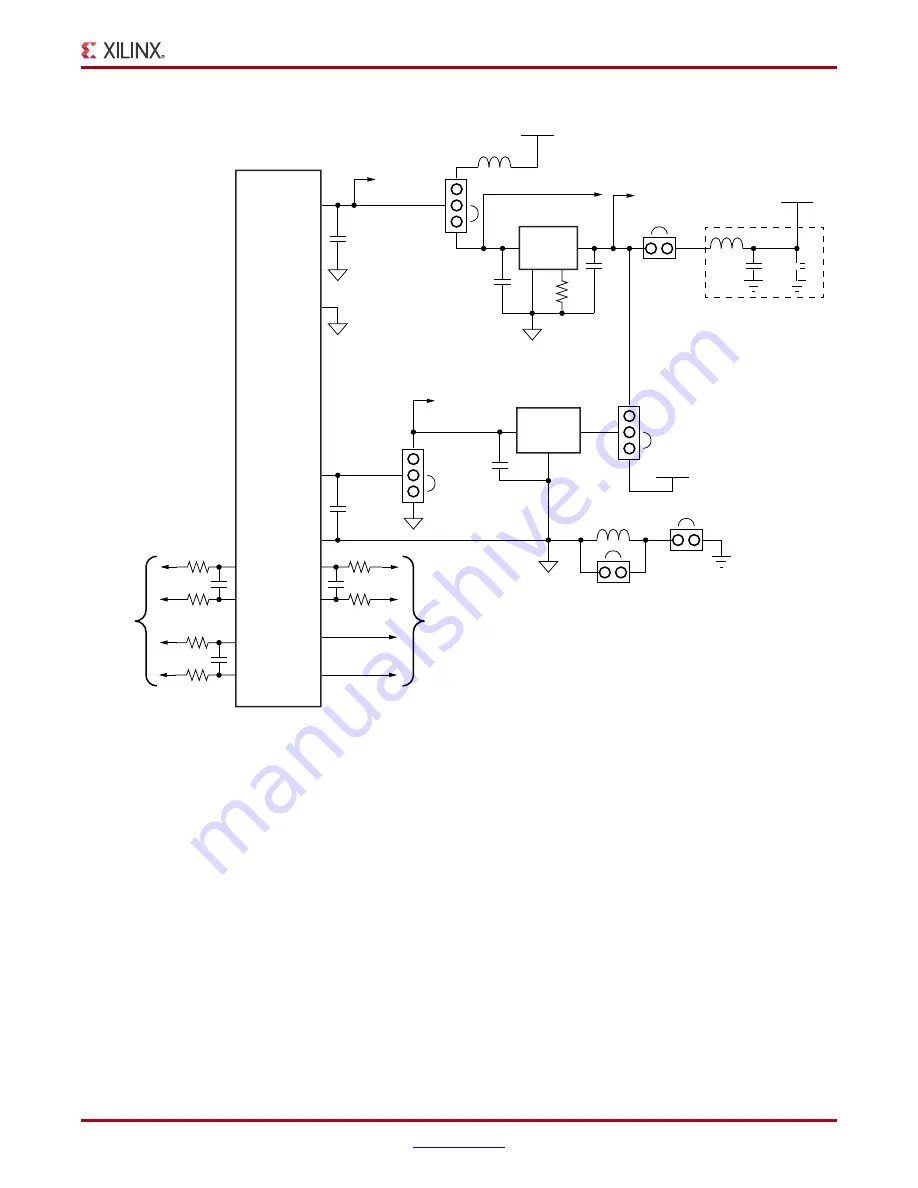 Xilinx KC705 User Manual Download Page 67