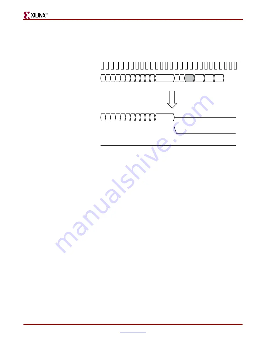 Xilinx LogiCORE  IP Ethernet 1000BASE-X PCS/PMA or SGMII v9.1 User Manual Download Page 216