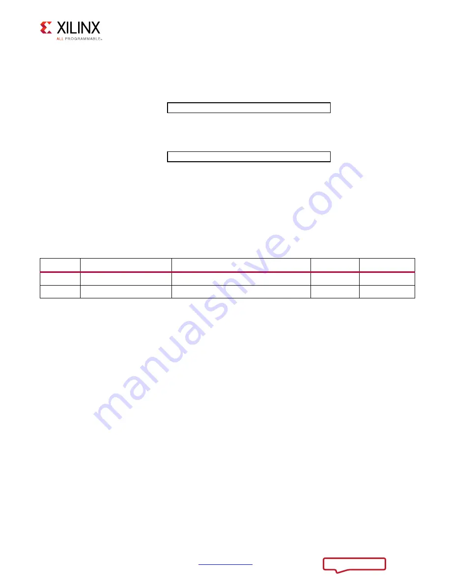 Xilinx LogiCORE IP Product Manual Download Page 58