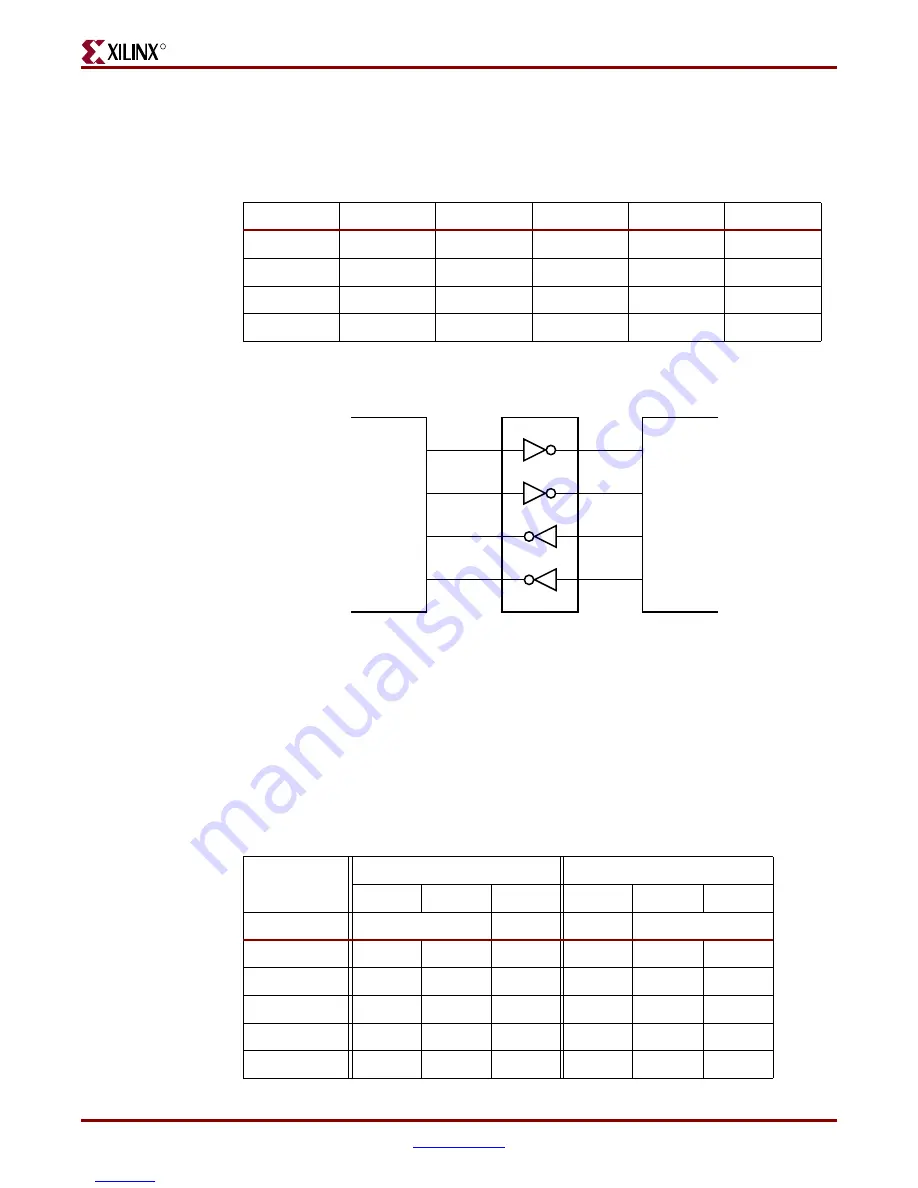 Xilinx ML52 Series Скачать руководство пользователя страница 29