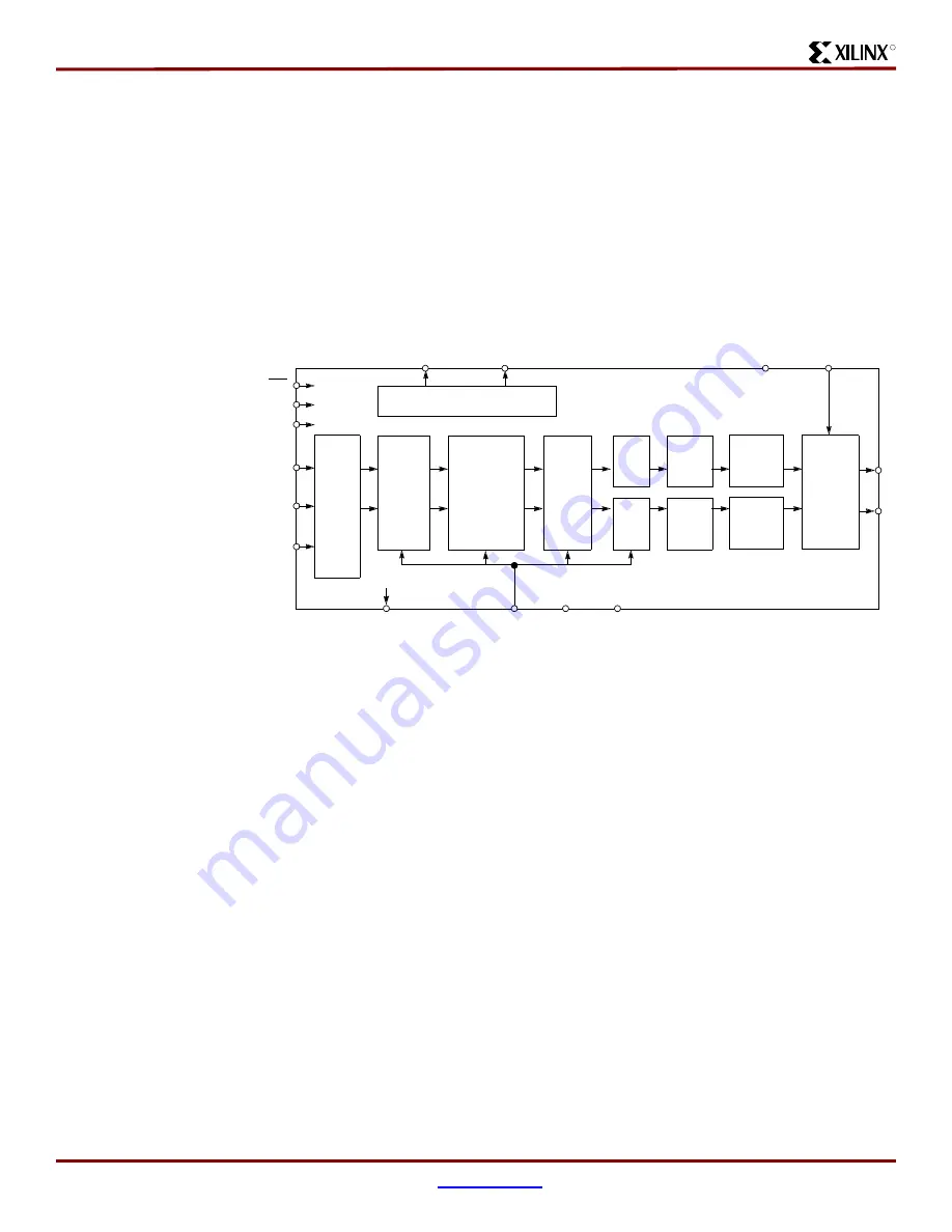 Xilinx MP3 NG Application Note Download Page 6