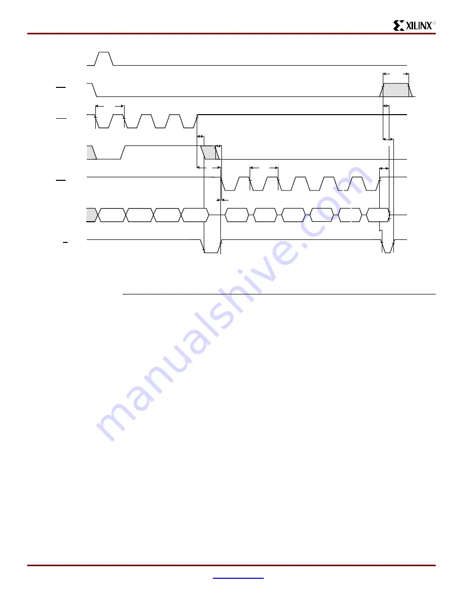 Xilinx MP3 NG Application Note Download Page 9