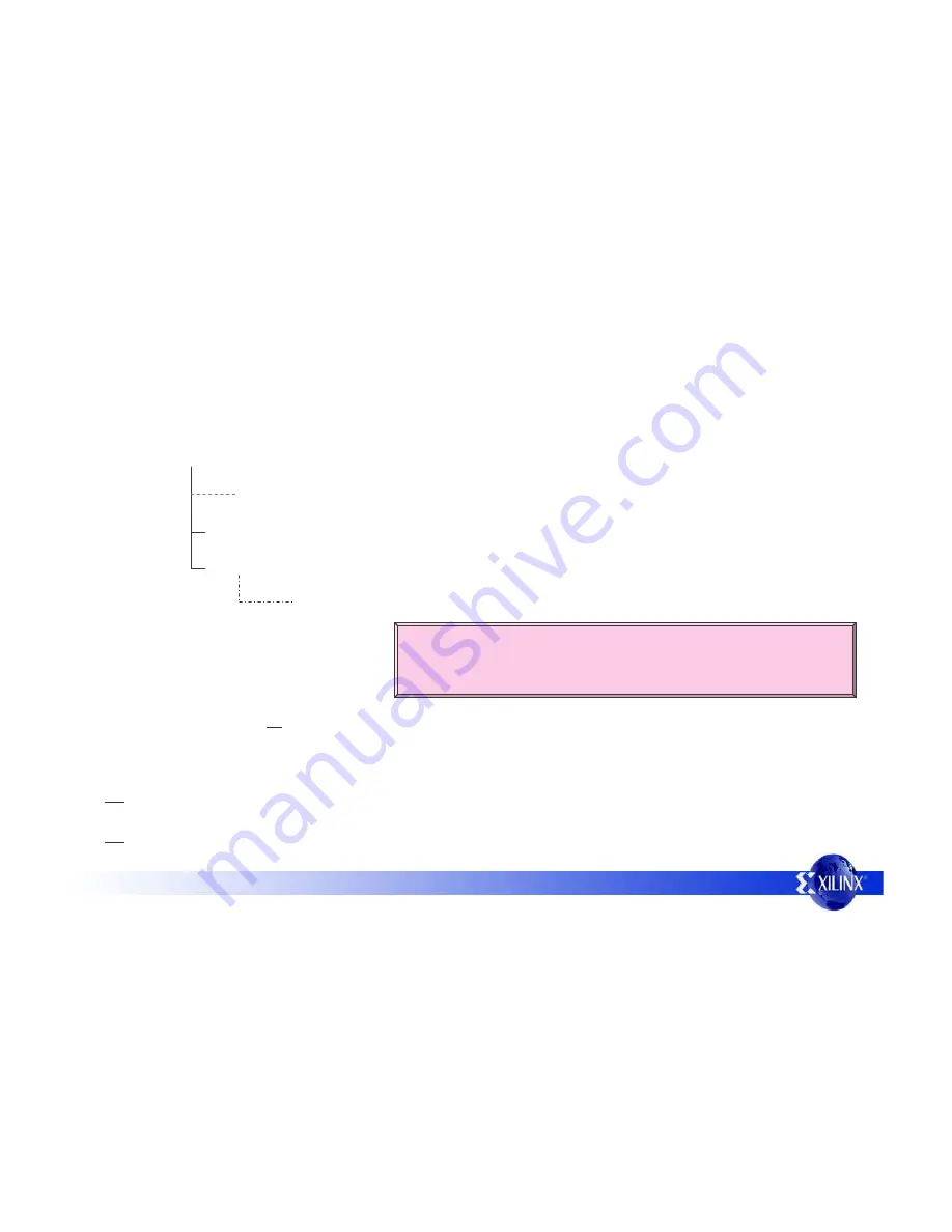 Xilinx Pico Blaze Frequency Generator Owner'S Manual Download Page 6