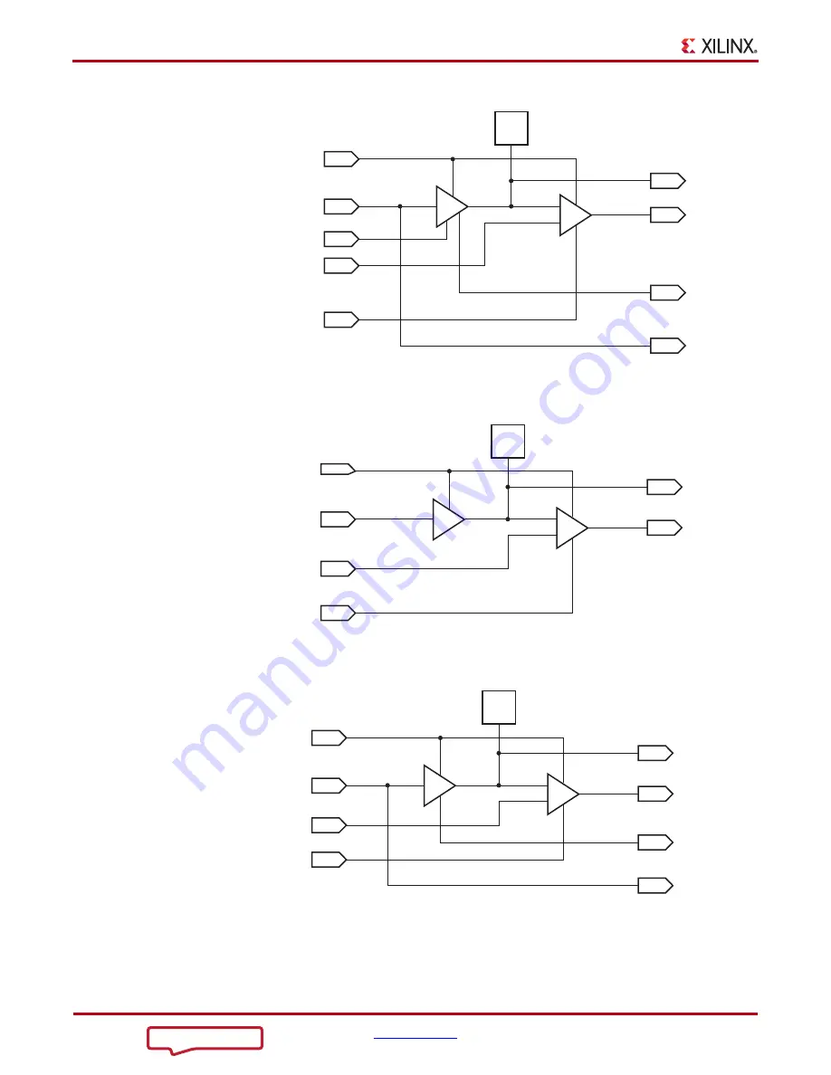 Xilinx SelectIO 7 Series User Manual Download Page 16