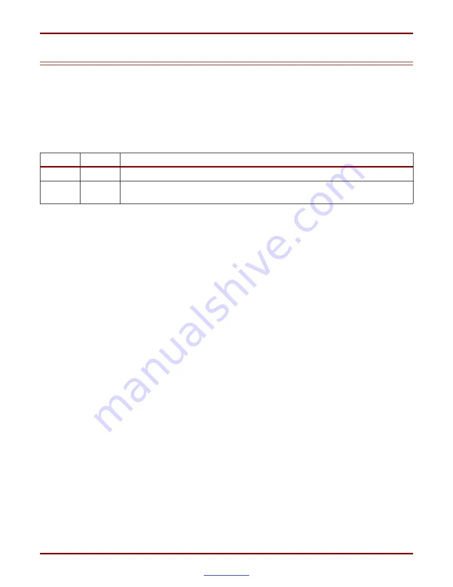 Xilinx SP305 Spartan-3 User Manual Download Page 3